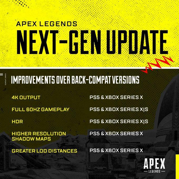 《Apex英雄》次世代更新明日到来，支持4KHDR