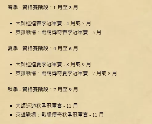暴雪禁止居住在中国大陆的玩家参加《炉石传说》2023年赛事
